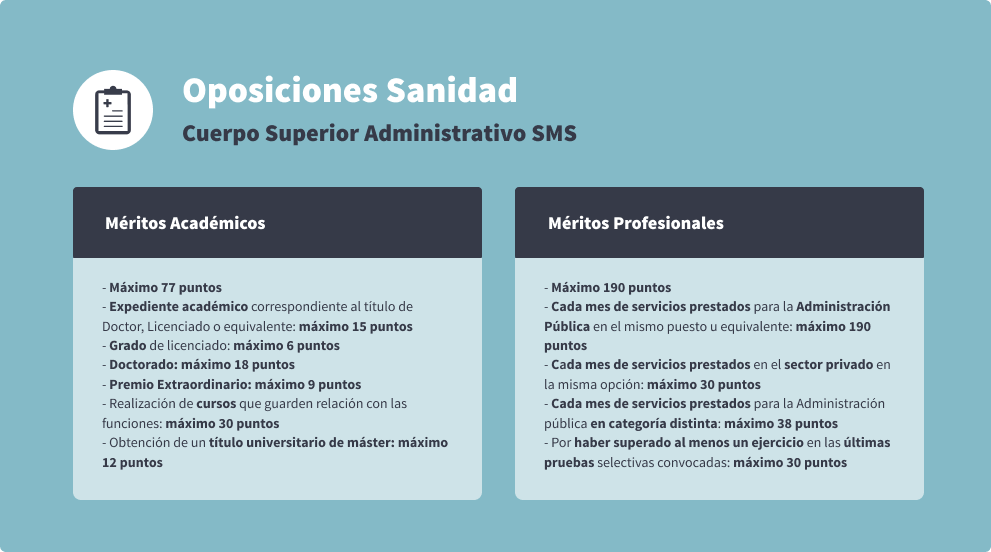 Oposiciones sanidad concurso oposición