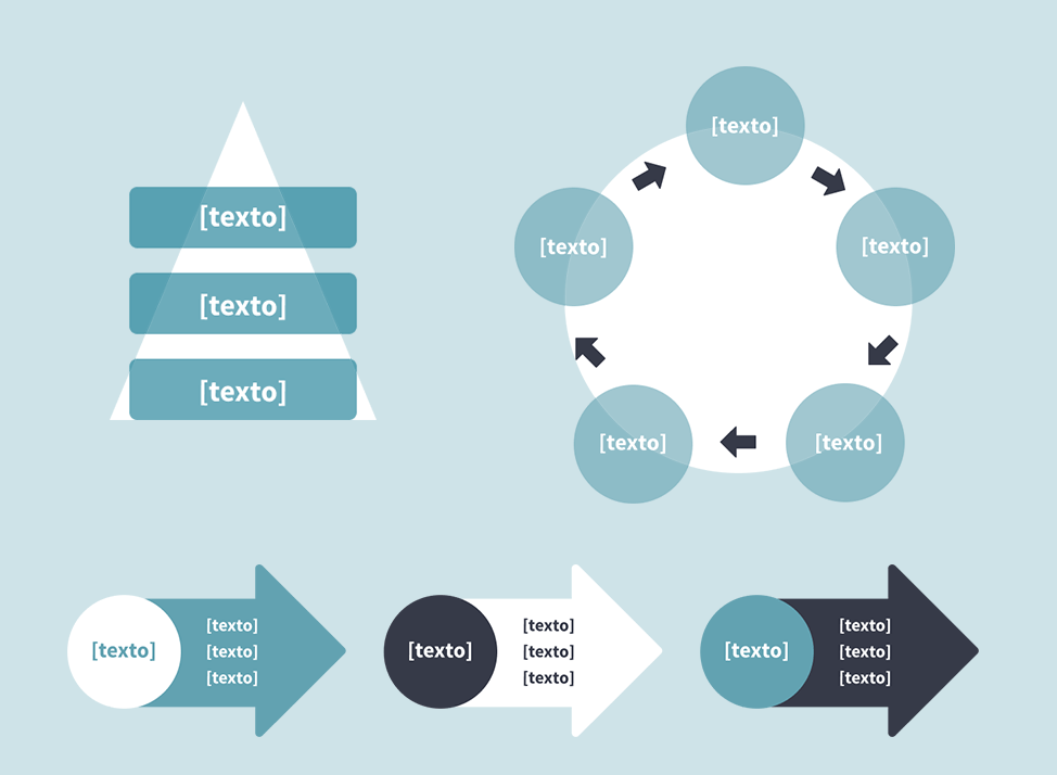 Esquema gráfico para estudiar oposiciones