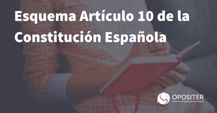 Esquema Artículo 10 de la Constitución Española