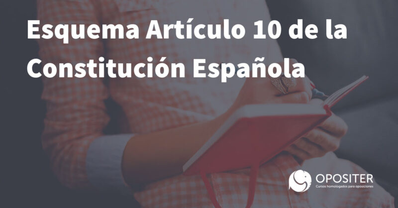 Esquema Artículo 10 de la Constitución Española