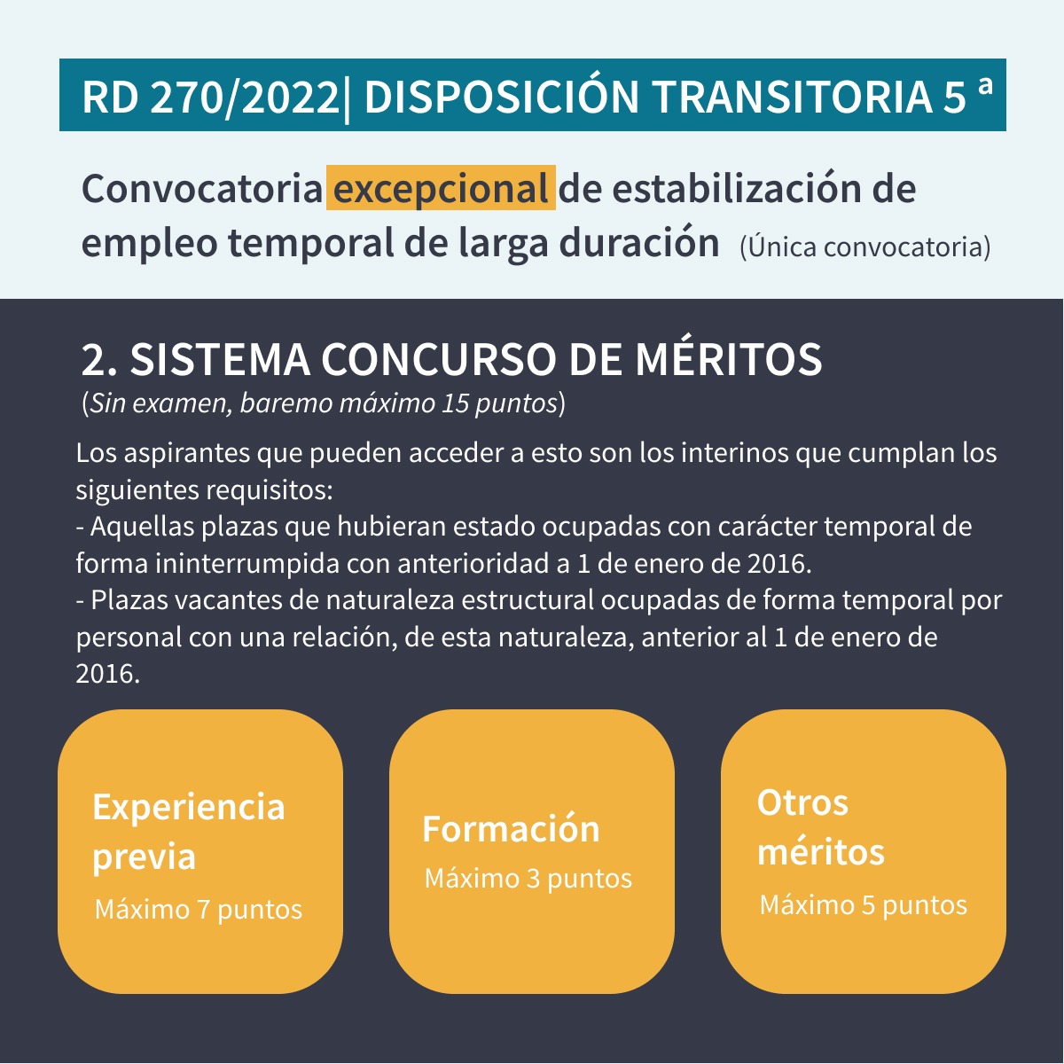 ¿En qué consiste el nuevo Real Decreto de educación?