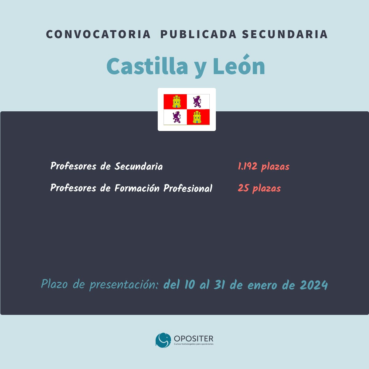 Oposiciones Secundaria Castilla y Leon