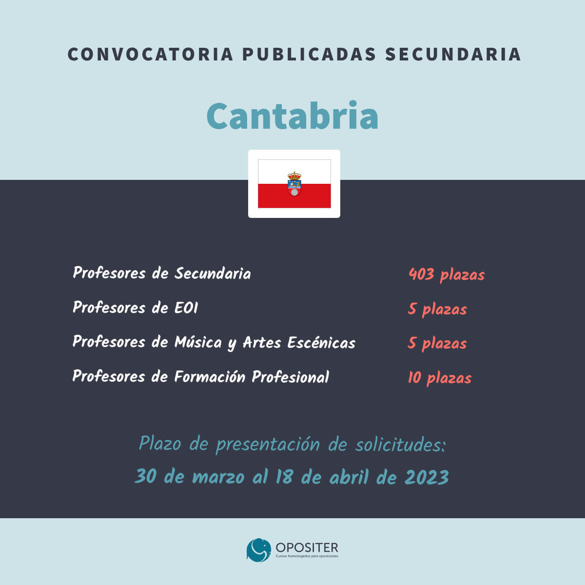 cantabria-secundaria-reposicion-2023