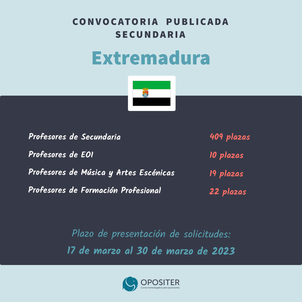 Secundaria-extremadura-reposicion-2023