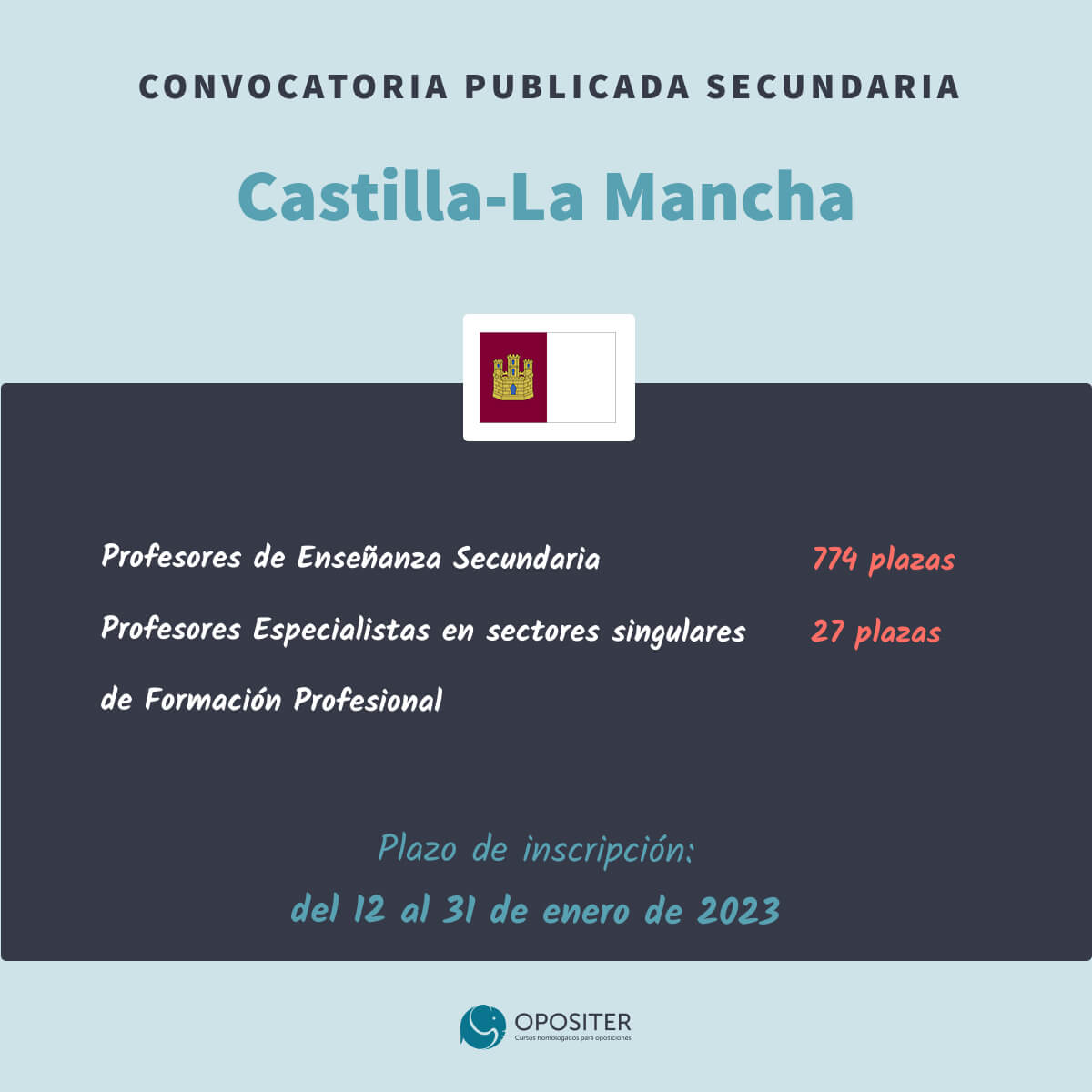 Oposiciones Educación Secundaria 2022-2023 CLM