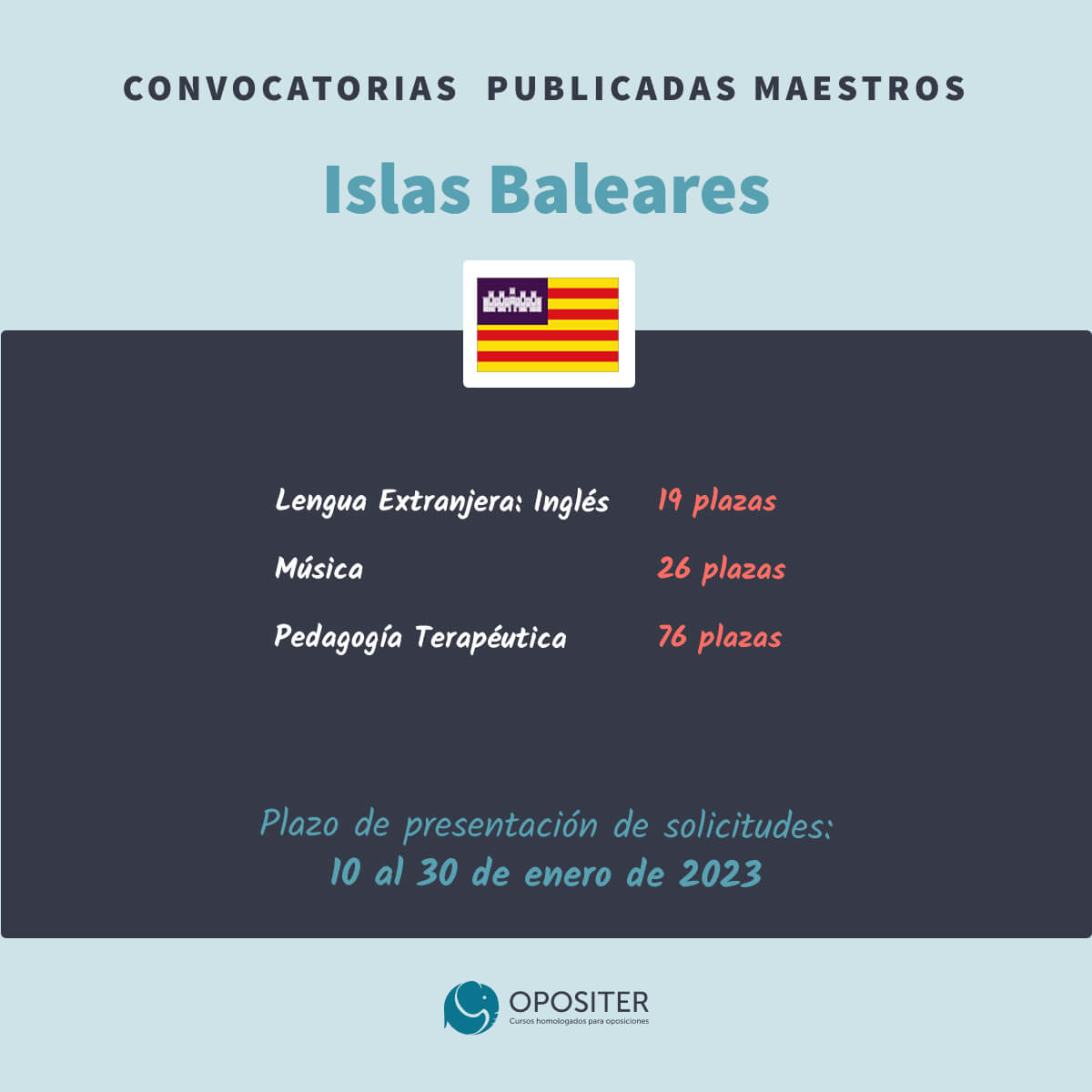 Oposiciones Maestros Islas Baleares 2023-2024