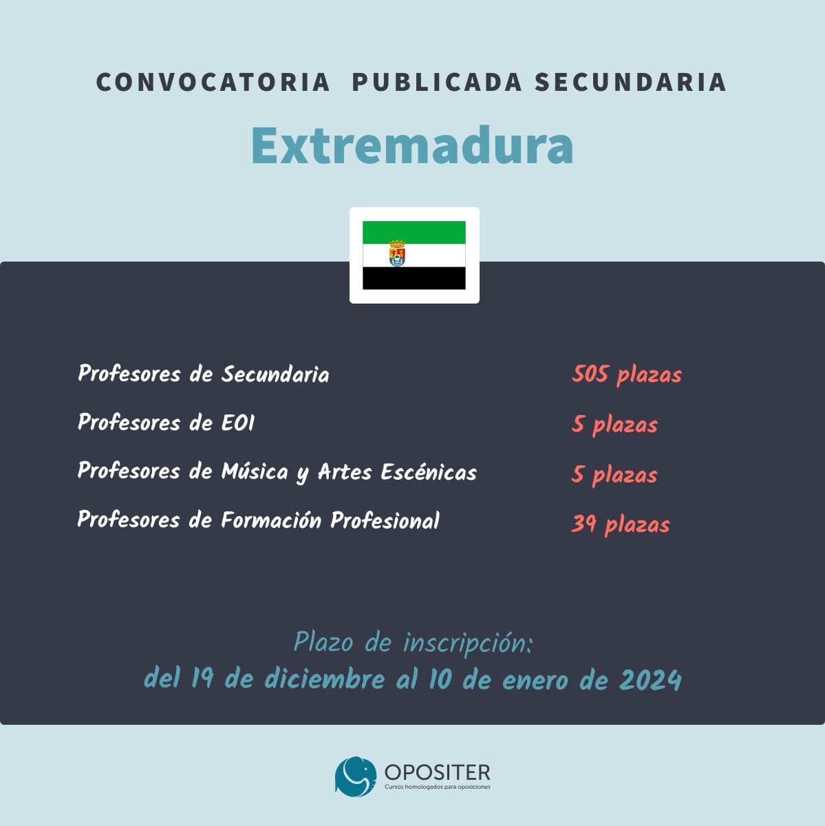 Convocatoria secundaria estabilización Extremadura