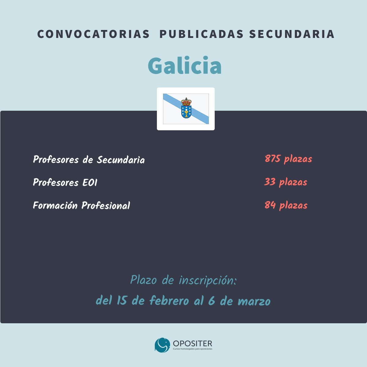 Secundaria_Galicia_2024