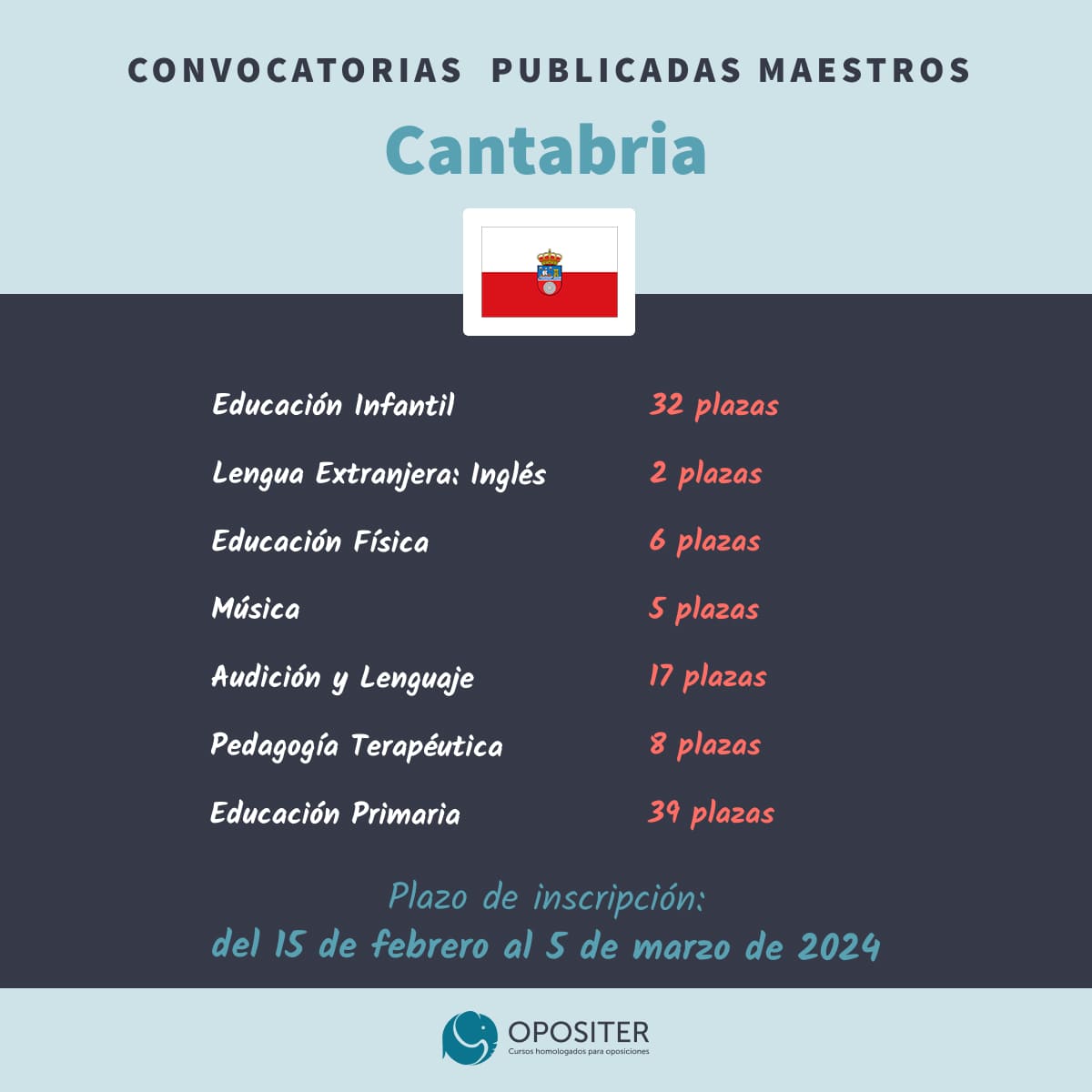 Convocatoria Oposiciones Maestros Cantabria