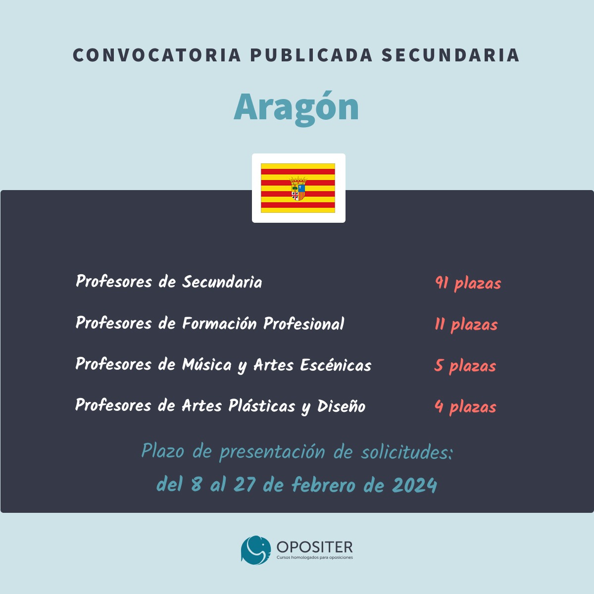 Convocatoria Oposiciones Secundaria Estabilización Aragón