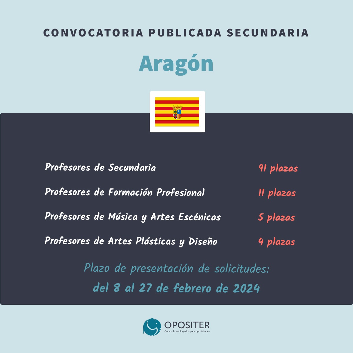 Convocatoria Oposiciones Secundaria Estabilización Aragón