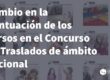 cambio puntuación cursos concurso de traslados nacional