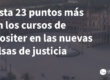 nueva bolsa justicia andalucia